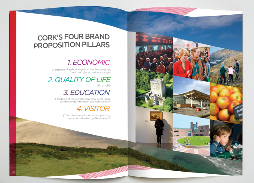 Cork city region brand marketing pillars