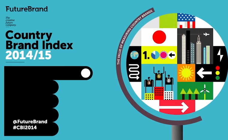 Country Brand Index 2014 summary of country brand reputation findings and insights