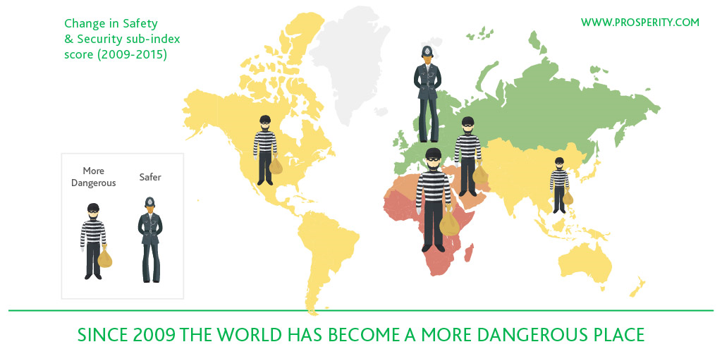 2015 Prosperity Index world map