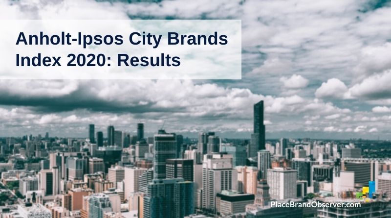 Anholt Ipsos City Brands Index 2020 results