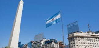 Argentina – Country Performance, Brand Strength and Reputation Global rankings on Argentina's economic development, sustainability, country brand, attractiveness and reputation