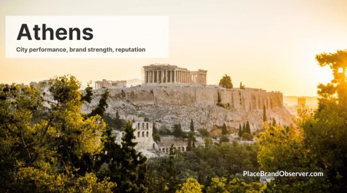 Athens city performance, brand performace, and reputation