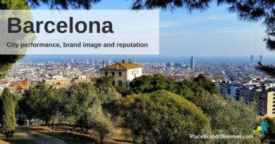 Barcelona city performance, brand image and reputation analysis