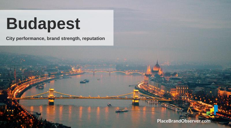 Budapest: city performance, brand strength and reputation