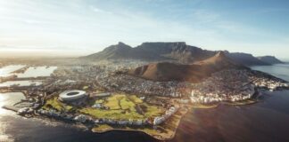 Cape Town – City Performance, Brand Strength and Reputation Cape Town attractiveness, city brand strength and reputation analysis