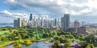 Chicago – City Performance, Brand Strength and Reputation Chicago economic competitiveness, its sustainability, city brand strength and reputation analysis