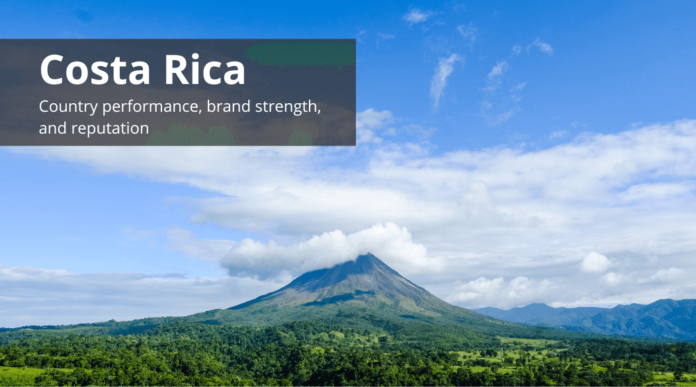 Costa Rica country brand performance