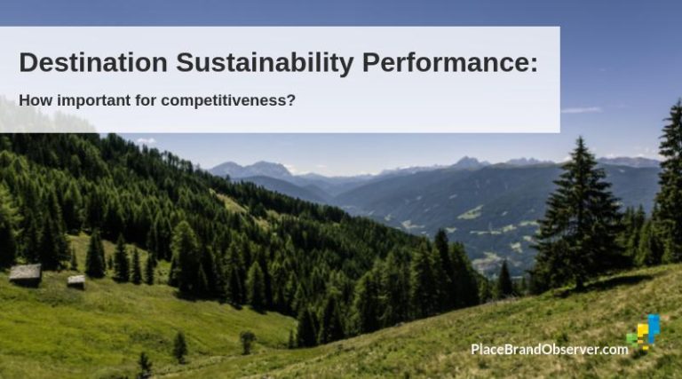 Destination Sustainability: How Important For Competitiveness?