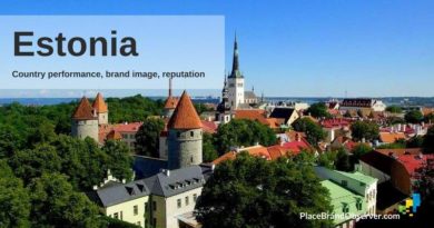 Estonia country performance, brand image, reputation analysis
