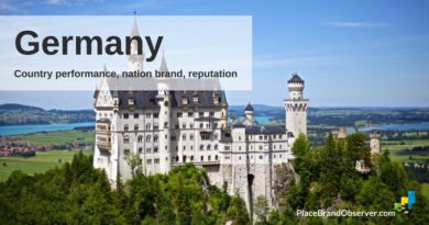 Germany country performance, nation brand image, reputation