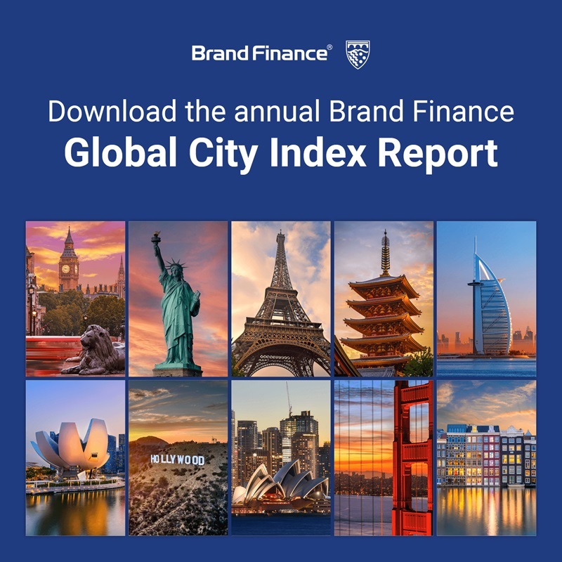 Global City Index by Brand Finance