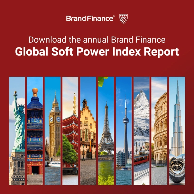 Global Soft Power Index by Brand Finance