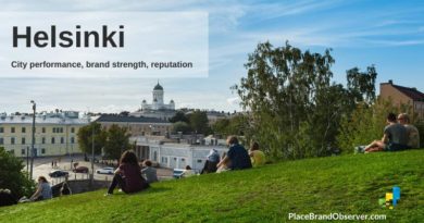 Helsinki city performance, brand strength, reputation
