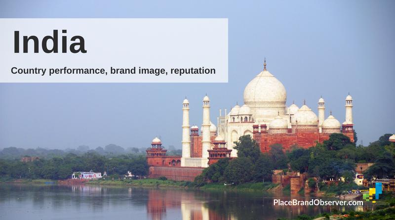India country performance, brand, reputation