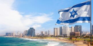 Israel – Country Performance, Brand Strength and Reputation Israel country performance, brand image, reputation analysis