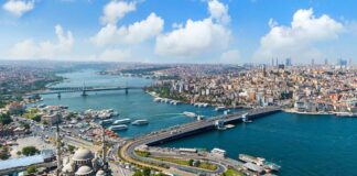 Istanbul – City Performance, Brand Strength and Reputation Ranking analysis on Istanbul economic performance, city brand strength and reputation