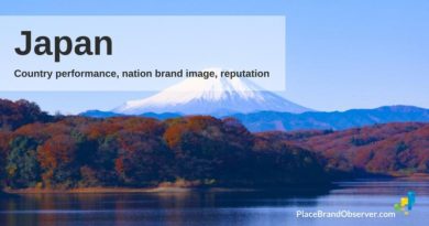 Japan country performance, nation brand image, reputation