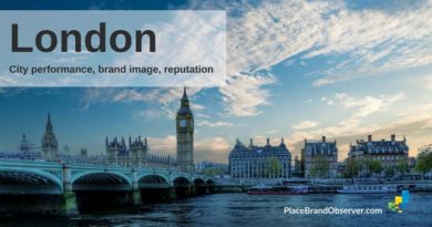 London city performance, brand image and reputation