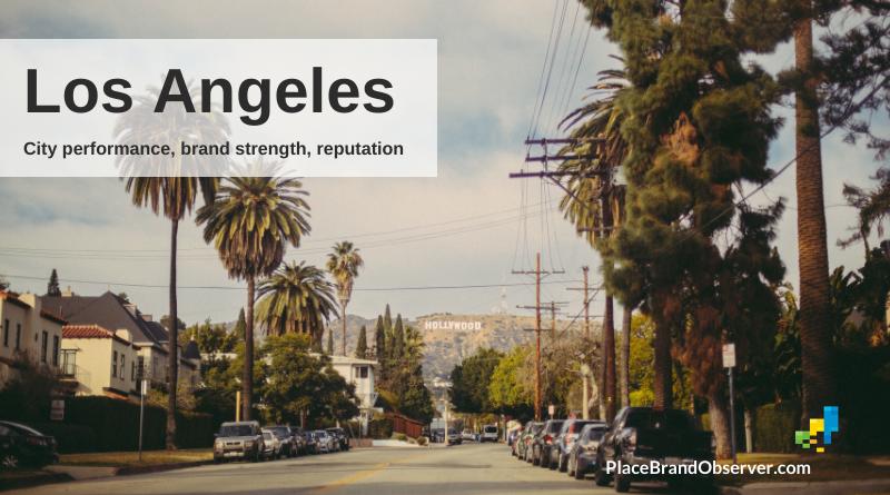 Los Angeles city performance, brand strength and reputation