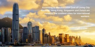 Mercer Cost of Living Ranking 2024: Key Insights and Trends Mercer Cost of Living Ranking 2024