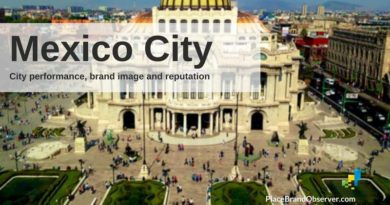 Mexico city brand image and reputation