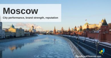 Moscow city performance, brand strength, reputation