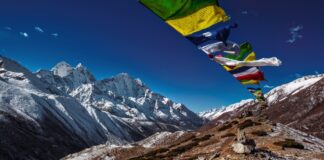Nepal – Country Performance, Brand Strength and Reputation Rankings about Nepal - economic performance, soft power, country brand strength, reputation