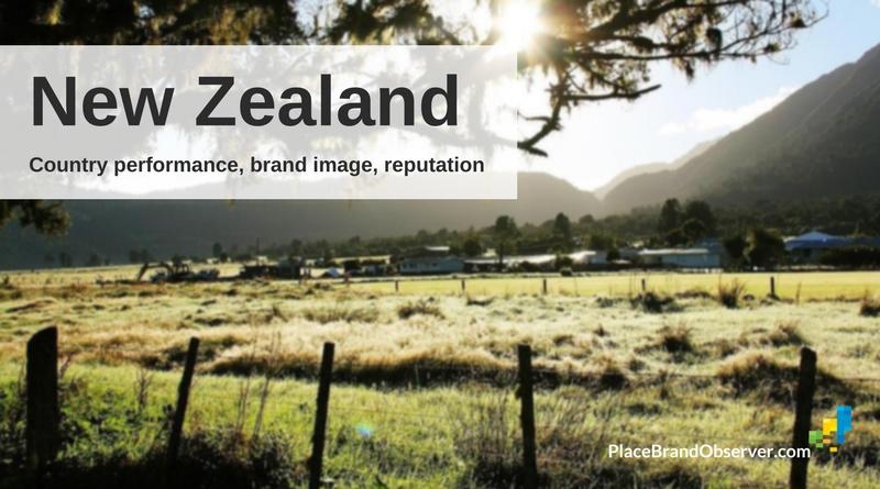 New Zealand performance, country brand image, reputation