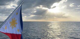 Philippines – Country Performance, Brand Strength and Reputation Rankings about the Philippines economic performance, country brand strength, reputation
