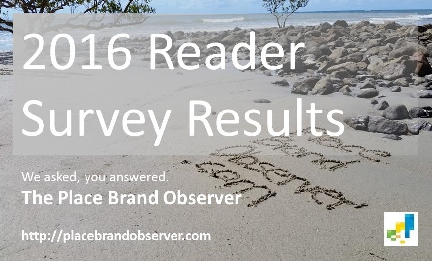 Place Brand Observer reader survey 2016