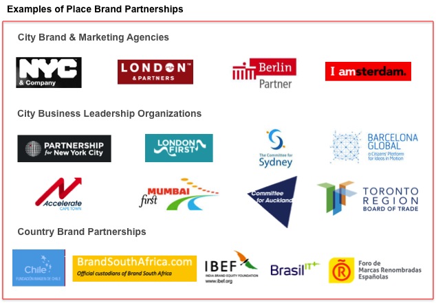 How to Create & Manage Successful Place Brand Partnerships