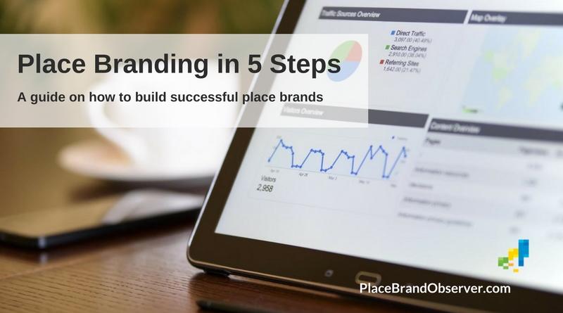 Place Branding step by step guide