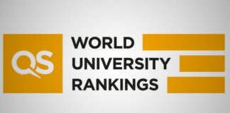 Countries Leading Higher Education in 2025: Insights from QS World University Rankings Article highlighting countries with top-ranked universities in the QS World University Rankings 2025