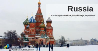 Russia country performance, brand image and reputation
