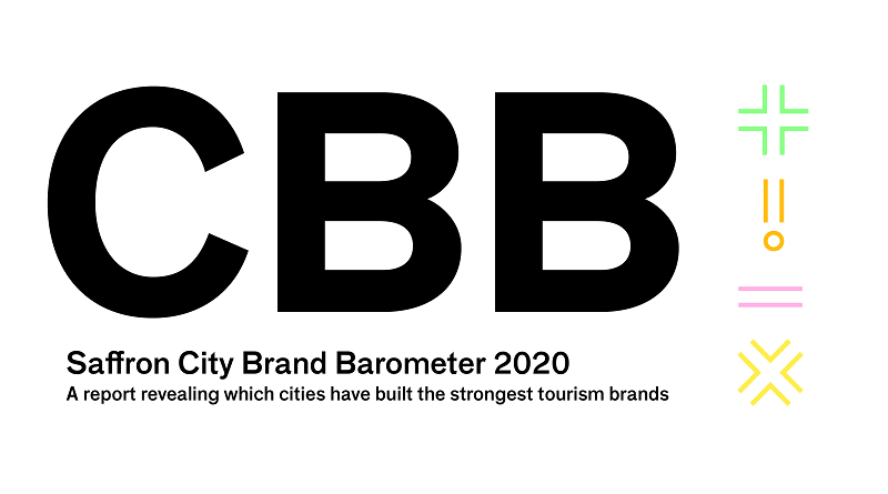 Saffron city brand barometer 2020