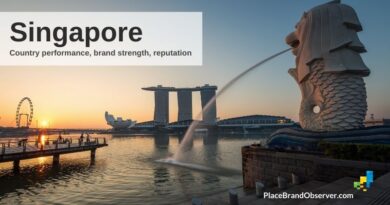 Over view of rankings and indices on Singapore's country performance, brand strength and reputation