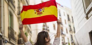 Spain – Country Performance, Brand Strength and Reputation Spain country brand strength, reputation