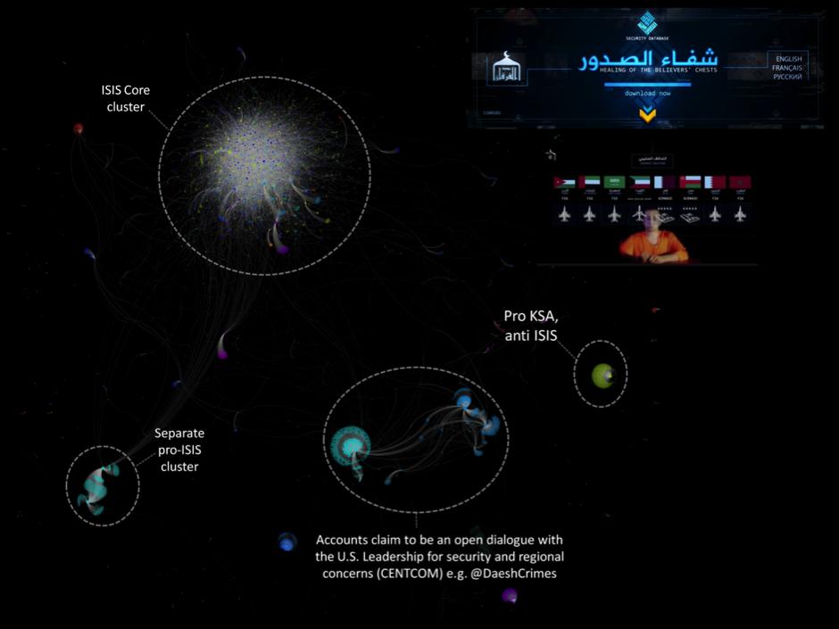 Swarmcast map example social media activity