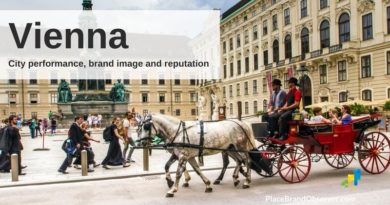 Vienna city performance, brand image, reputation