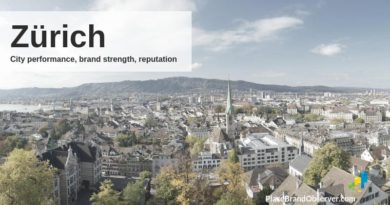 Zürich economic performance, brand, reputation