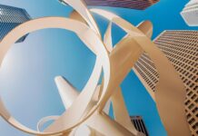 America’s Best Cities 2026: A New Definition of Urban Competitiveness americas best cities 2026 ranking