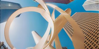 America’s Best Cities 2026: A New Definition of Urban Competitiveness americas best cities 2026 ranking