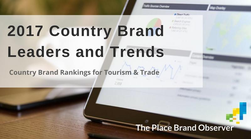 2017 Country Brand Rankings for Tourism and Trade