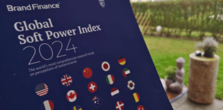 Global Soft Power Index 2024: Key Trends and What They Mean