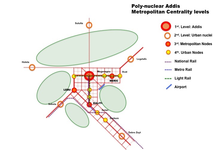 poly-nuclear city development example addis ababa